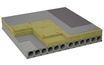 considerations of Winterley flat roofing insulation
